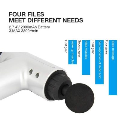 Lifelong Hand-Held Massager Gun